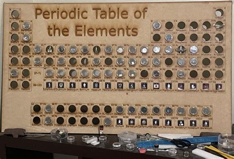 can we cut 'periodic table' in the test booklet during the real test 